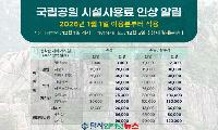 국립공원, 2026년 1월 1일 이용분부터 야영장 및 대피소 시설 사용료 인상!