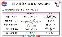 대구 2026학년도 중학교 신입생 배정 결과 발표! 19,543명 새 출발!